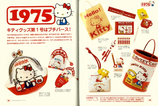 HELLO KITTY MEMORIESin[LeB[Yj