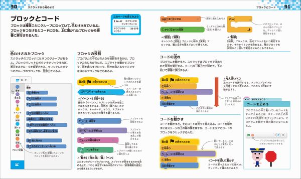 Scratch 3.0Ή 10˂͂߂vO~O}